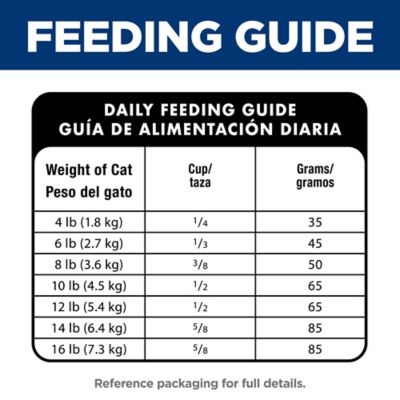 Image showing  Senior 7+ Indoor/Outdoor No Corn, Wheat or Soy Chicken and Brown Rice Recipe Dry Cat Food