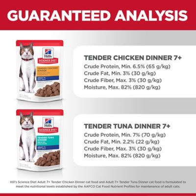 Image showing  Senior Tender Dinner Wet Cat Food Variety Pack, 2.8 oz., Case of 12 Pouches