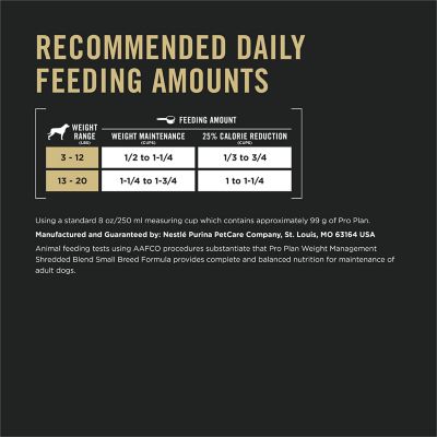 Image showing 5 th Purina Pro Plan Specialized Weight Management Shredded Blend With Probiotics Small Breed Dry Dog Food