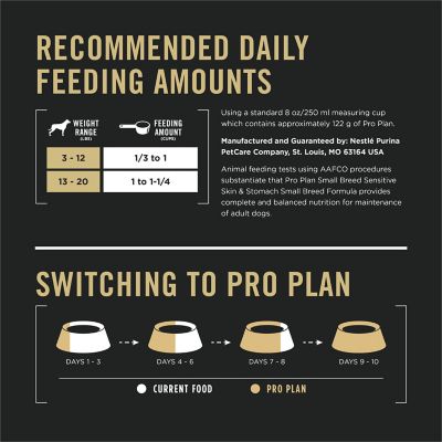 Image showing 8 th Purina Pro Plan Adult Small Breed Sensitive Skin and Stomach Salmon and Rice Formula Dry Dog Food
