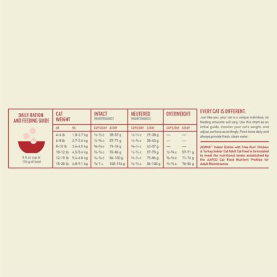 Image showing 6 th ACANA Indoor Entree Adult Dry Cat Food