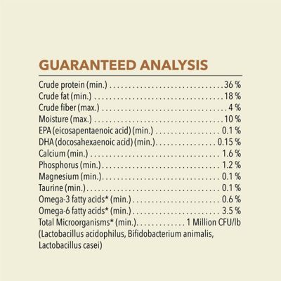 Image showing 5 th ACANA Meadowlands All Life Stages Highest Protein Free-Run Chicken, Turkey, and Chicken Liver Dry Cat Food