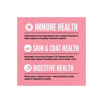 Image showing  Small Breed Dog, 10 lb.