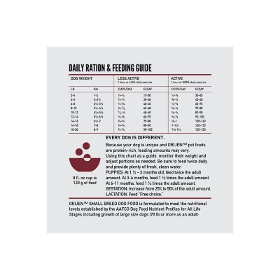 Image showing 7 th ORIJEN Small Breed Dog