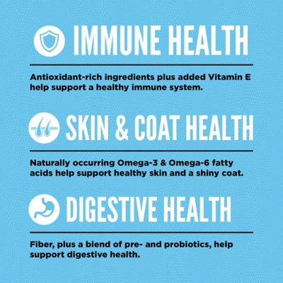 Image showing  Six Fish Dry Dog Food