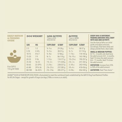 Image showing 6 th ACANA Singles Limited Ingredient Diet Duck and Pear Recipe Dry Dog Food