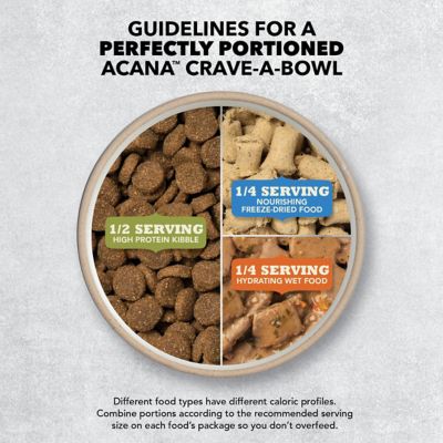 Image showing 8 th ACANA Singles Limited Ingredient Diet Duck and Pear Recipe Dry Dog Food