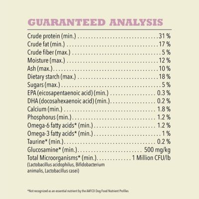 Image showing 5 th ACANA Singles Limited Ingredient Diet Lamb and Apple Recipe Dry Dog Food
