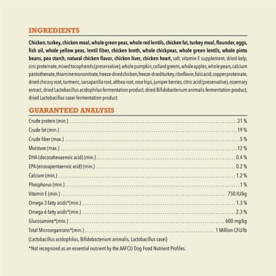 Image showing 6 th ACANA Puppy Chicken Recipe Dry Dog Food