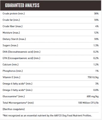 Image showing  Original All Life Stages Chicken, Turkey and Wild-Caught Fish Recipe Dry Dog Food