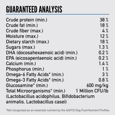 Image showing  Original Dry Dog Food