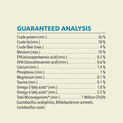 Image showing 5 th ACANA Wild Atlantic All Life Stages Highest Protein Wild-Caught Whole Mackerel, Herring, and Hake Dry Cat Food