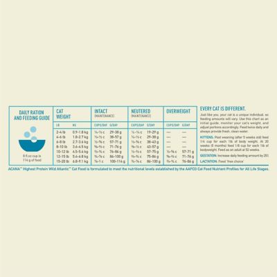 Image showing 6 th ACANA Wild Atlantic All Life Stages Highest Protein Wild-Caught Whole Mackerel, Herring, and Hake Dry Cat Food