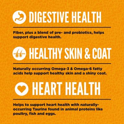 Image showing  All Life Stages Biologically Appropriate Dry Cat Food