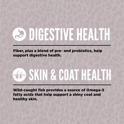 Image showing  Fit & Trim Dry Cat Food, 4 lb.