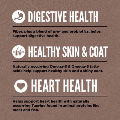 Image showing  Grain Free Regional Red Dry Cat Food