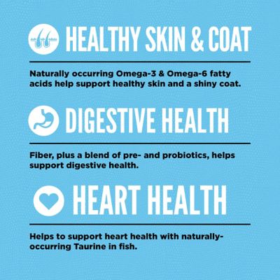 Image showing  Grain Free Six Fish Dry Cat Food