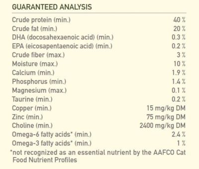 Image showing  Tundra Recipe Dry Cat Food