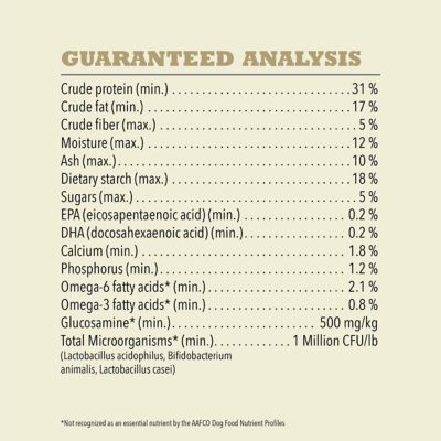 Image showing 6 th ACANA Singles Limited Ingredient Diet Duck and Pear Recipe Dry Dog Food