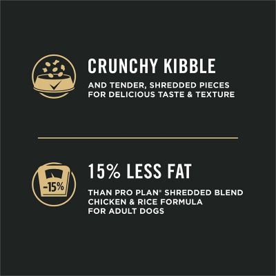 Image showing  Small Breed Weight Management Shredded Blend Chicken and Rice Formula Dry Dog Food