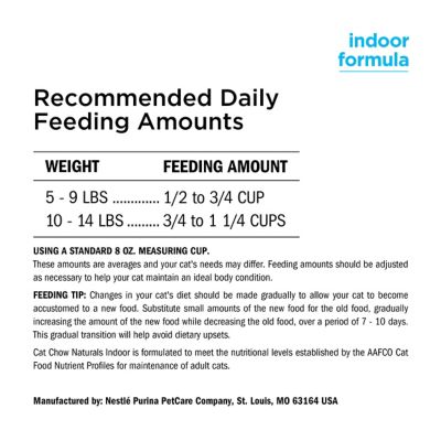 Image showing  Naturals Adult Indoor Hairball and Healthy Weight Chicken Recipe Dry Cat Food