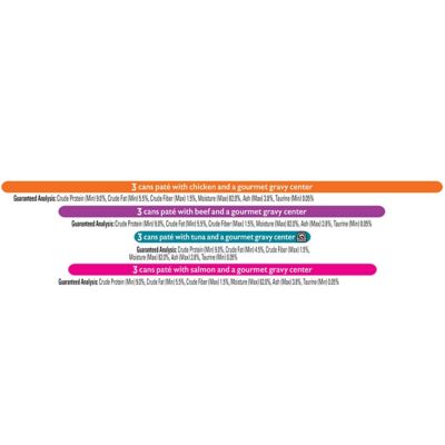 Image showing 6 th Purina Fancy Feast Adult Savory Centers Pate Wet Cat Food Variety pk., 3 oz., Pack of 12