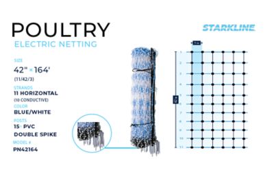 Image showing  164 ft. x 42 in. Standard Electric Poultry Netting