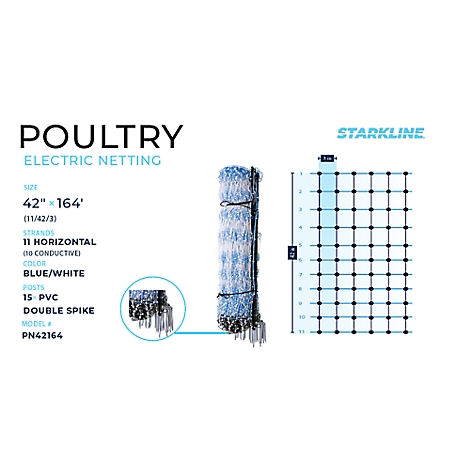 ELECTRIC POULTRY NETTING 25M Fencing Fence Chicken Net Mesh Green 110cm  High 5021385004327