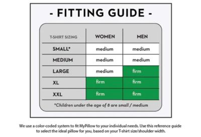 Image showing 1 th MyPillow Classic Series Bed Pillow