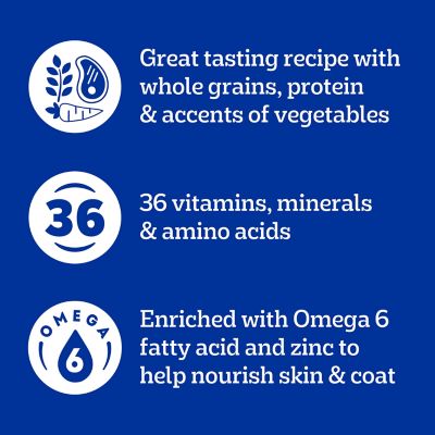 Image showing 6 th Pedigree Adult Small Breed Dry Dog Food, Chicken and Steak, 3.5 lb.