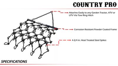 Image showing  4 ft. x 4 ft. Heavy-Duty Drag Harrow, High-Carbon Steel, Powder Coat Finish, 4-3/4 in. Heat Treated Steel Spikes