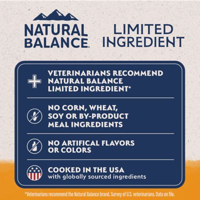 Image showing 6 th Natural Balance Reserve Grain Free Duck & Potato Small Breed Recipe Dry Dog Food