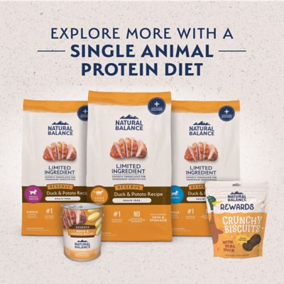 Image showing 7 th Natural Balance Reserve Grain Free Duck & Potato Small Breed Recipe Dry Dog Food