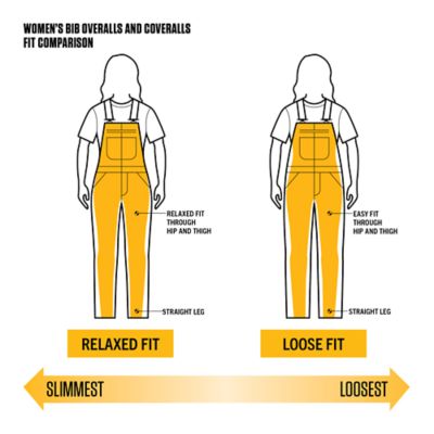 Image showing 7 th Carhartt Women's Rugged Flex Relaxed Fit Denim Railroad Bib Overalls