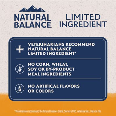 Image showing 6 th Natural Balance Limited Ingredient Grain Free Duck & Potato Recipe Dry Dog Food
