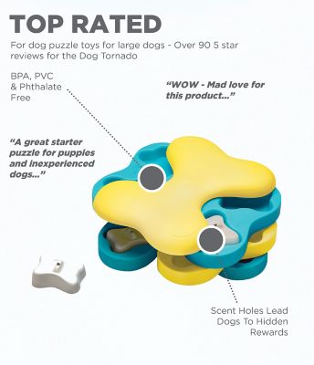 Image showing  Dog Tornado Interactive Treat Puzzle Dog Toy