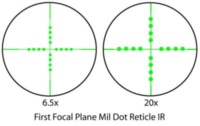 Image showing  6.5-20x40mm IR Tactical Scope with First Focal Plane Mill-Dot Reticle