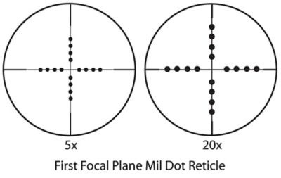 Image showing  5-20x50mm Benchmark Long Range First Focal Plane Mil-Dot Rifle Scope