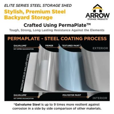 Image showing  10 ft. x 8 ft. Elite Steel Storage Shed, Anthracite