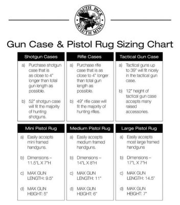 Image showing  Mini Pistol Rug, Olive Drab, Sherpa Lining