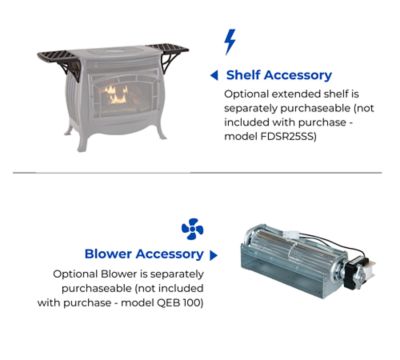 Image showing 8 th Duluth Forge 1200 sq. ft. Dual-Fuel Vent-Free Gas Stove, 26,000 BTU, Matte Finish, Remote Control, FDSR25