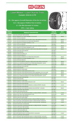 Image showing 5 th Hi-Run 13x6.5-6 2PR Pneumatic Zero-Turn Lawn Mower Smooth Tread Tire Assembly with Universal Kit