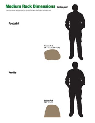 19+ Landscape Rock Size Chart