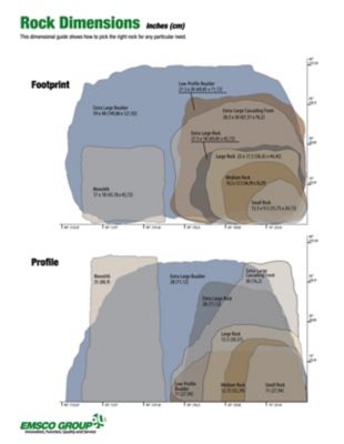 Image showing 3 th Emsco Group Lightweight Landscape Rock, Small, Granite