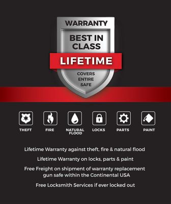 Image showing 5 th Sports Afield 24 Long Gun + 4 Handgun 12.12 cu. ft. Electronic Lock Haven Gun Safe, Metallic