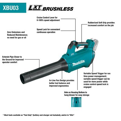 Image showing  116 MPH/459 CFM 18V Cordless Handheld Leaf Blower, Battery and Charger Included