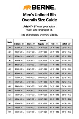 Image showing 3 th Berne Men's Flex 180 Duck Unlined Bib Overalls