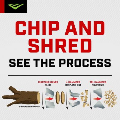 Image showing 9 th Earthquake 3 in. Diameter 212cc Gas K32 Heavy-Duty Chipper Shredder