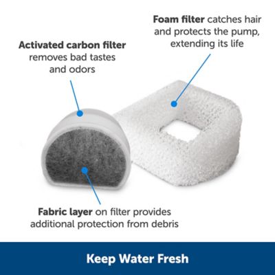 Image showing  50 oz. Drinkwell Butterfly Plastic Pet Water Fountain