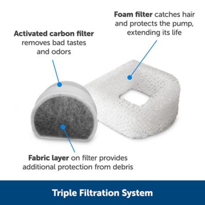 Image showing  7.5-Cup Seaside Dishwasher-Safe Stainless Steel Pet Water Fountain